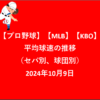 第81回 【プロ野球】【MLB】【KBO】平均球速の推移（セ・パ別、球団別）