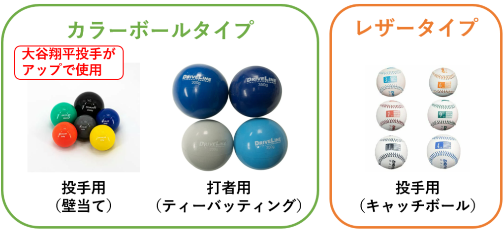 第135回 【野球用品】プライオボールの種類とオススメ商品（大谷翔平 