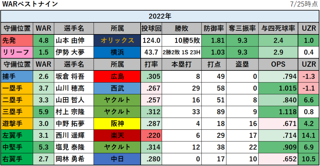 とらせん ->画像>7枚 