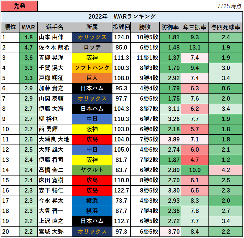 とらせん ->画像>7枚 