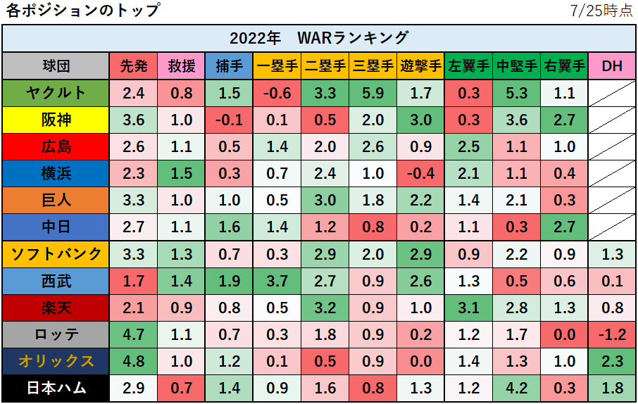 とらせん ->画像>7枚 