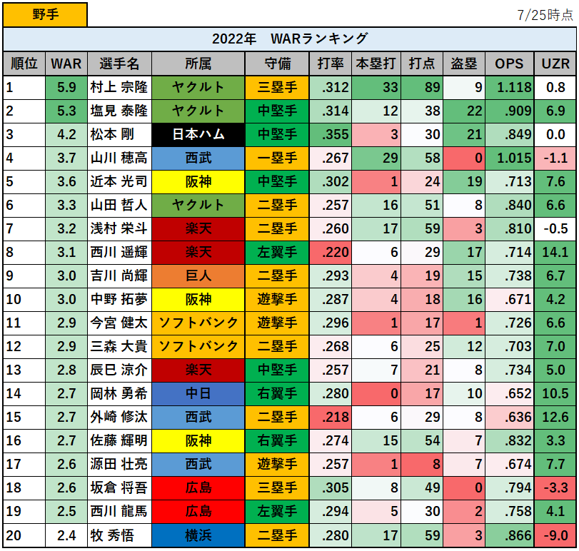 とらせん ->画像>7枚 