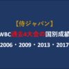 第327回 WBC過去4大会の国別成績（2006・2009・2013・2017）