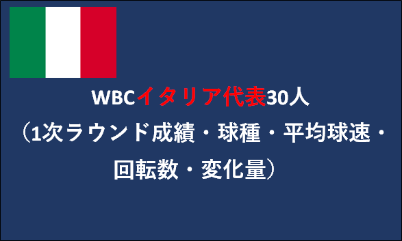 【侍ジャパン】WBCイタリア代表30人（1次ラウンド成績・球種・平均球速・回転数・変化量）