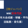 第351回 【侍ジャパン】WBC日本代表（2023年大会成績・球種・平均球速・回転数・変化